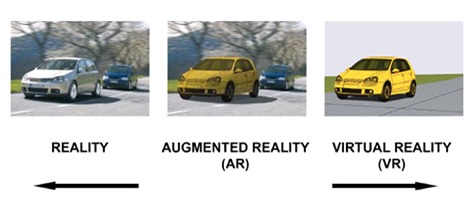AR1