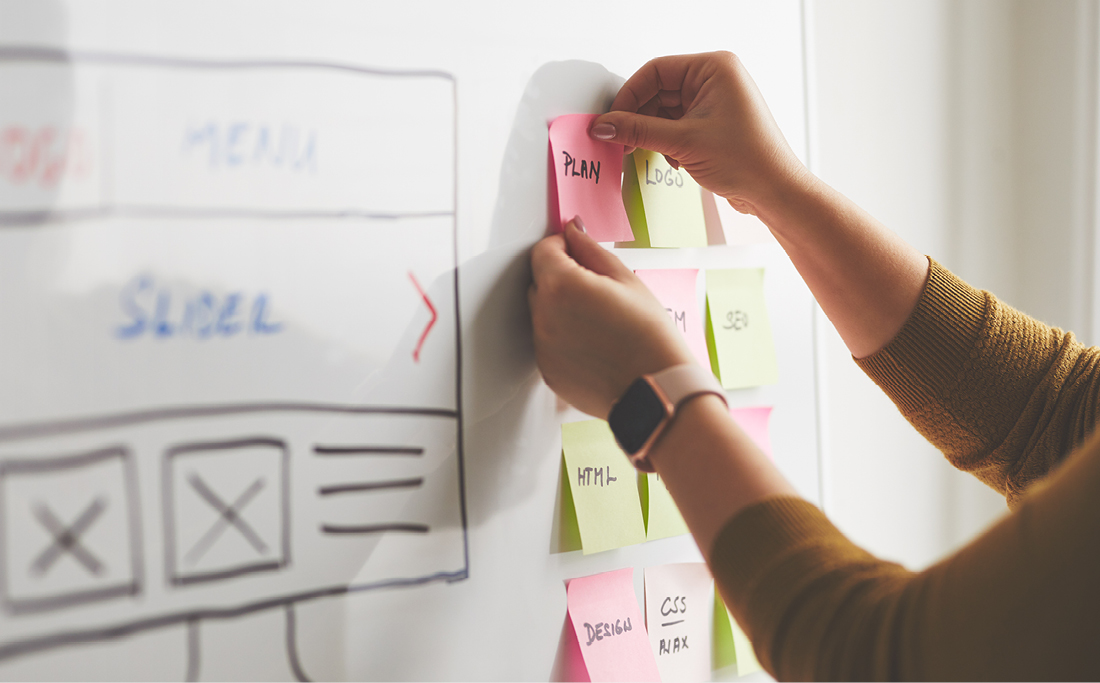 Content strategy outlined by an employee on a whiteboard