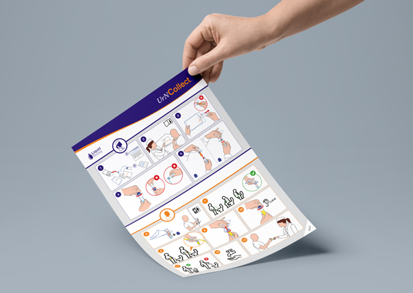 Klant heeft infographic laten maken om gebruiksinstructies op een aantrekkelijke manier snel over te brengen op de lezer